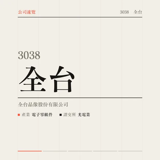 全台 公司速覽影片封面