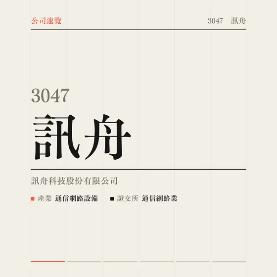 訊舟 公司速覽影片封面