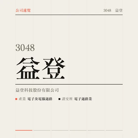 益登 公司速覽影片封面