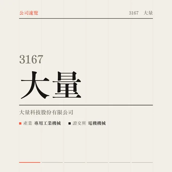 大量 公司速覽影片封面