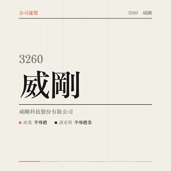 威剛 公司速覽影片封面