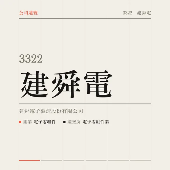 建舜電 公司速覽影片封面