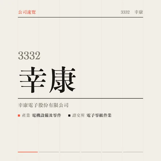 幸康 公司速覽影片封面
