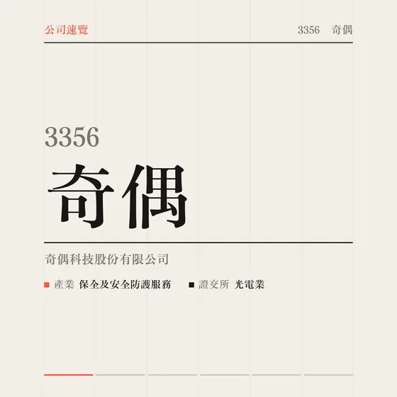 奇偶 公司速覽影片封面