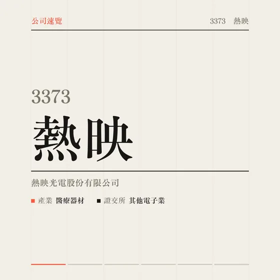 熱映 公司速覽影片封面