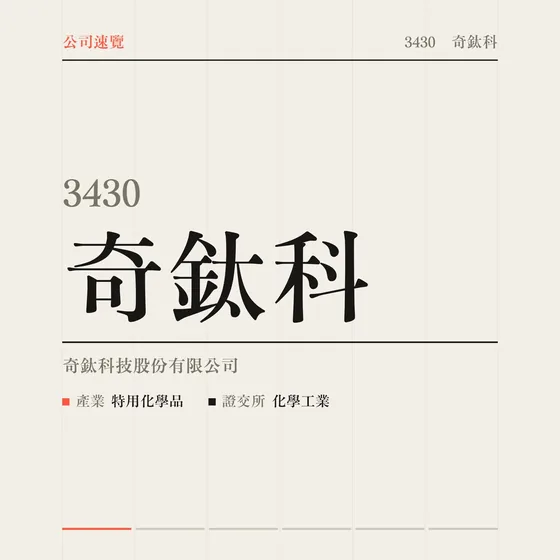奇鈦科 公司速覽影片封面