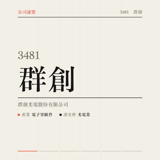 群創 公司速覽影片封面