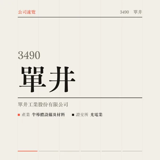 單井 公司速覽影片封面