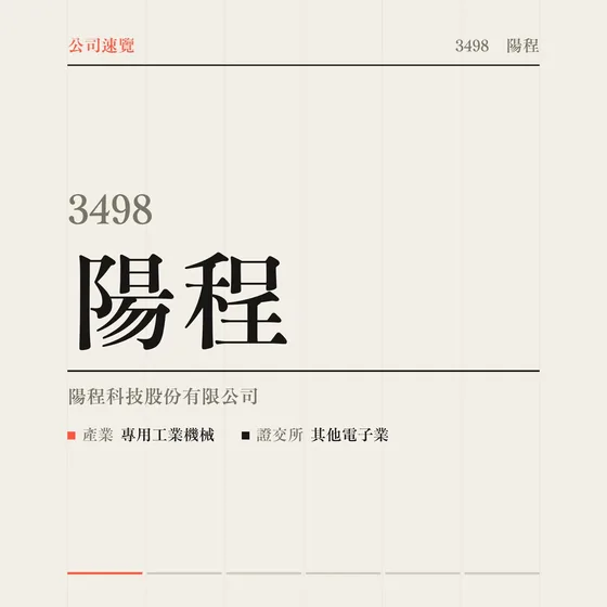 陽程 公司速覽影片封面