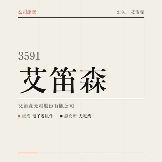 艾笛森 公司速覽影片封面