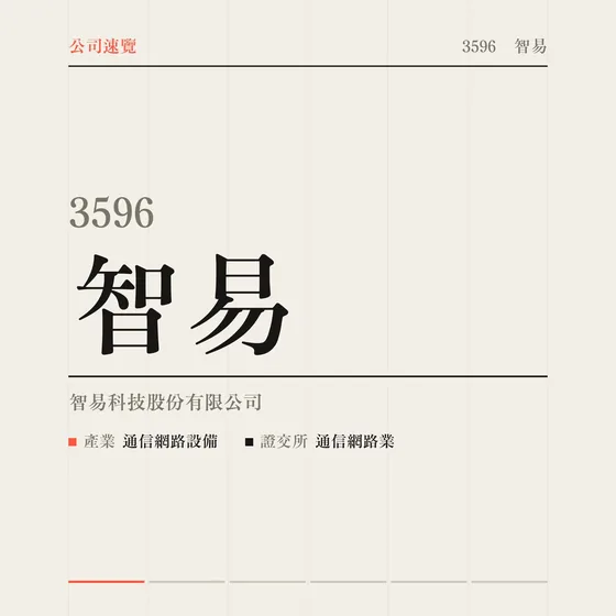 智易 公司速覽影片封面