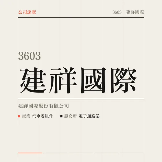 建祥國際 公司速覽影片封面