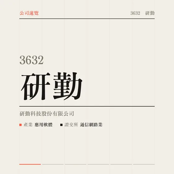 研勤 公司速覽影片封面