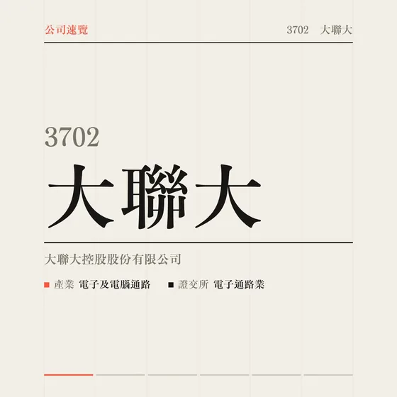 大聯大 公司速覽影片封面