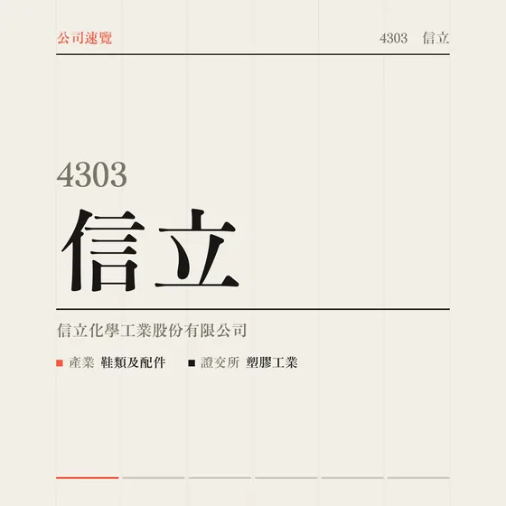 信立 公司速覽影片封面