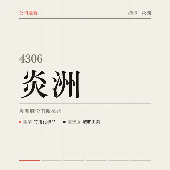 炎洲 公司速覽影片封面