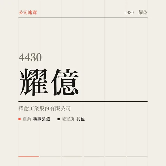 耀億 公司速覽影片封面