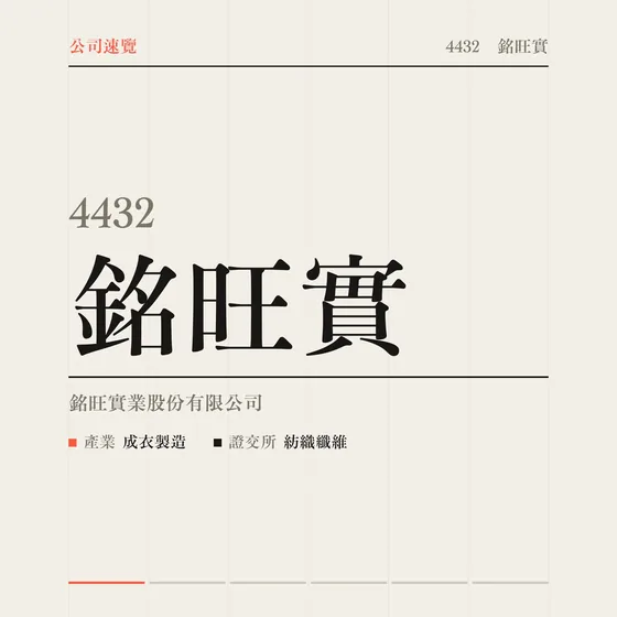銘旺實 公司速覽影片封面
