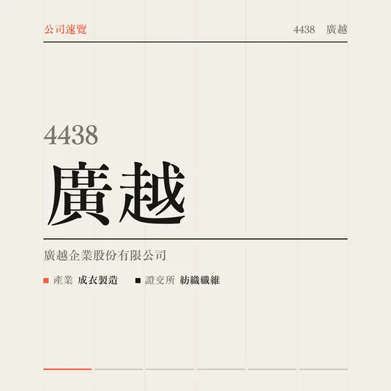 廣越 公司速覽影片封面