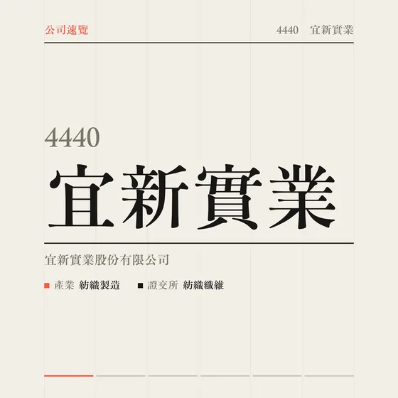 宜新實業 公司速覽影片封面