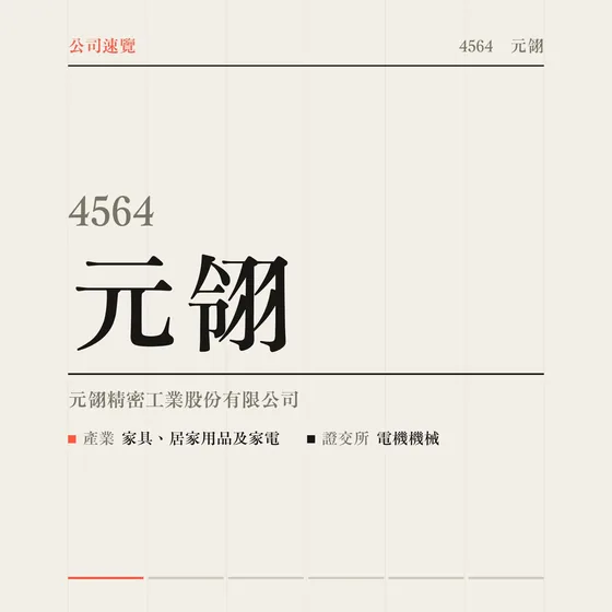 元翎 公司速覽影片封面