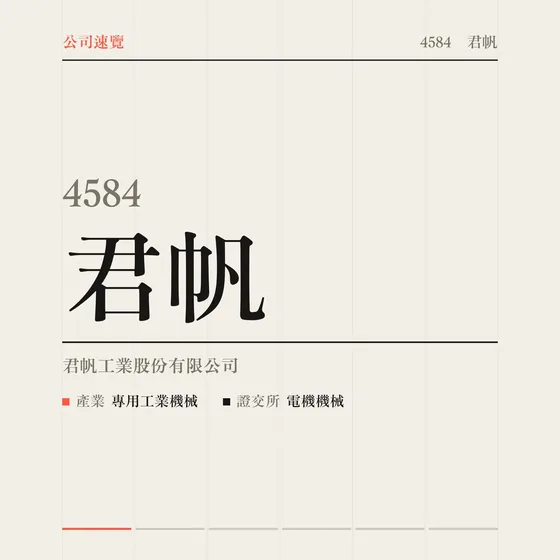 君帆 公司速覽影片封面