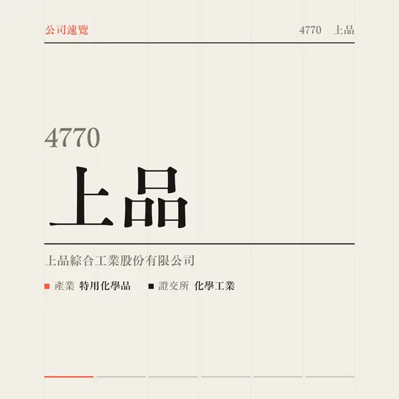 上品 公司速覽影片封面