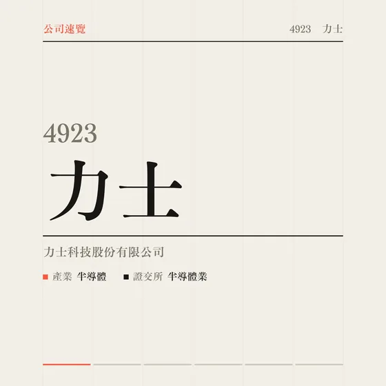 力士 公司速覽影片封面