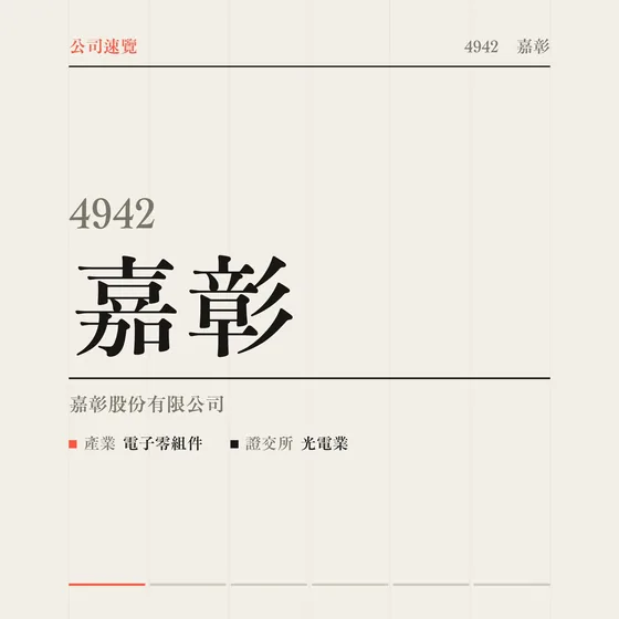 嘉彰 公司速覽影片封面