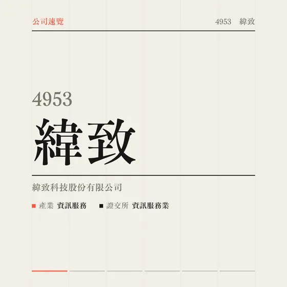 緯致 公司速覽影片封面