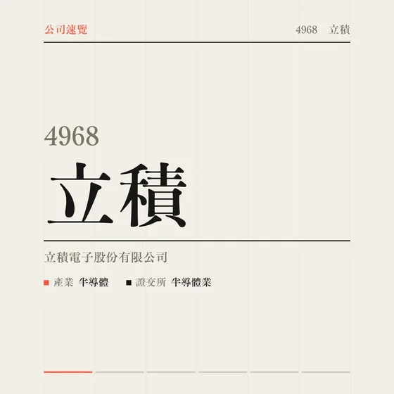 立積 公司速覽影片封面