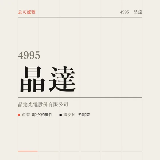 晶達 公司速覽影片封面