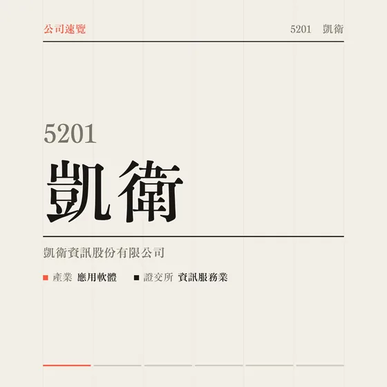 凱衛 公司速覽影片封面