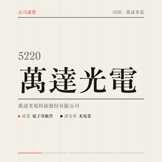 萬達光電 公司速覽影片封面