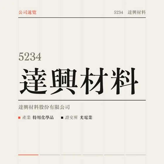 達興材料 公司速覽影片封面