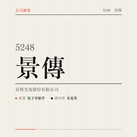 景傳 公司速覽影片封面
