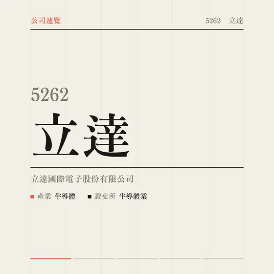 立達 公司速覽影片封面