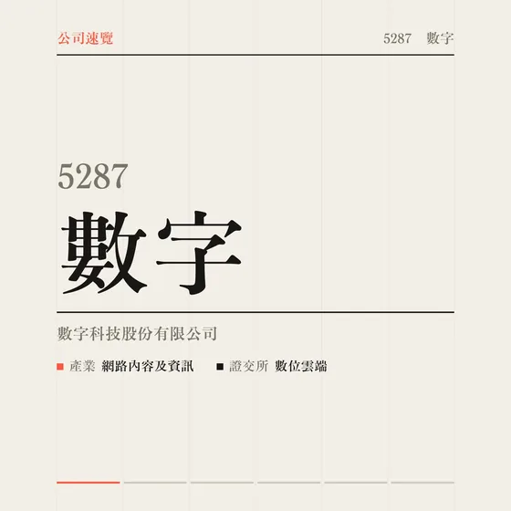 數字 公司速覽影片封面