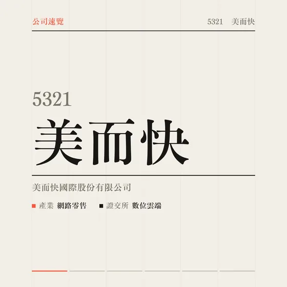 美而快 公司速覽影片封面