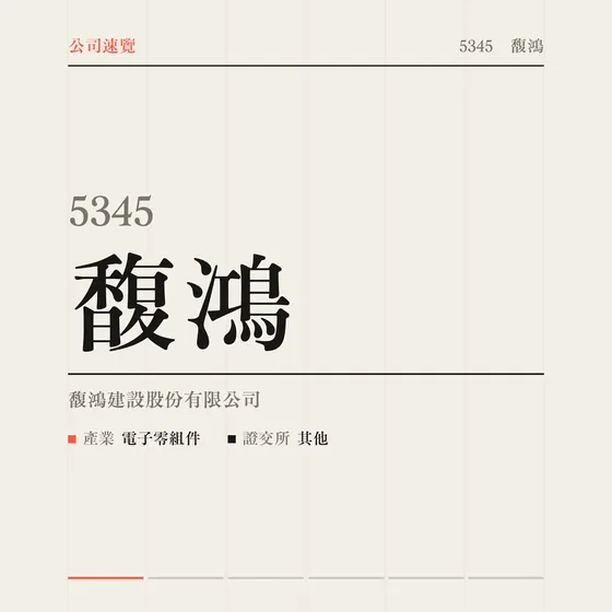 馥鴻 公司速覽影片封面