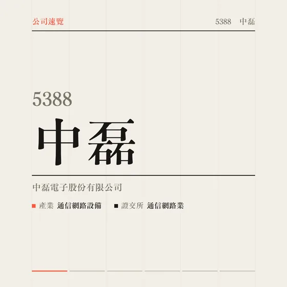 中磊 公司速覽影片封面