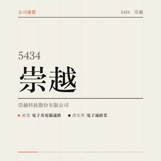 崇越 公司速覽影片封面