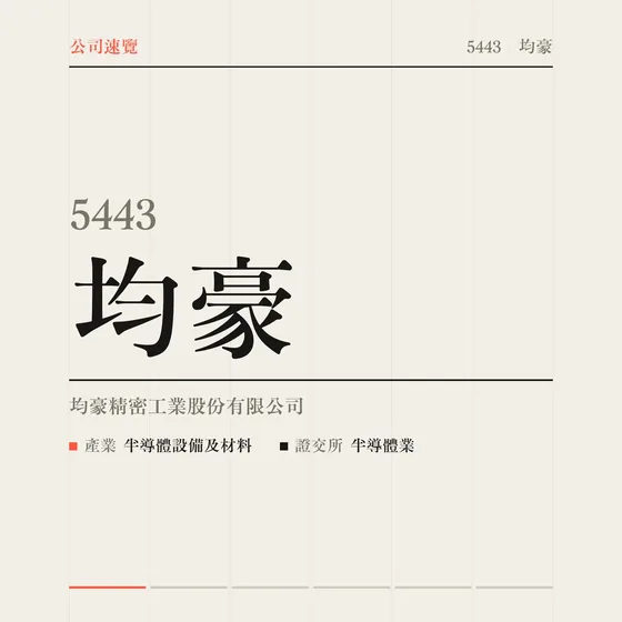 均豪 公司速覽影片封面