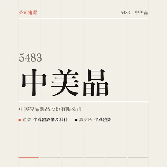 中美晶 公司速覽影片封面