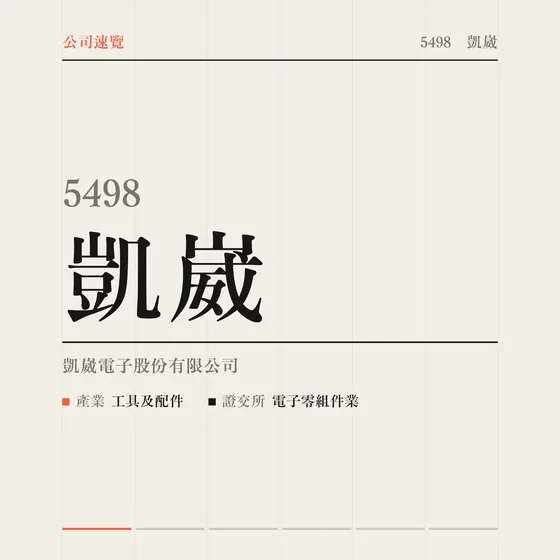 凱崴 公司速覽影片封面
