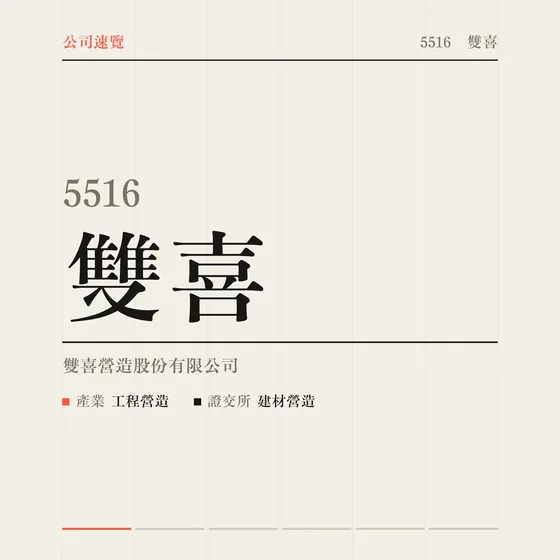 雙喜 公司速覽影片封面