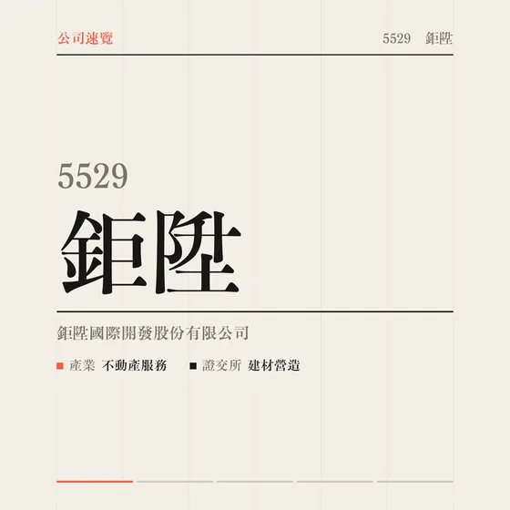 鉅陞 公司速覽影片封面