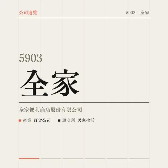全家 公司速覽影片封面