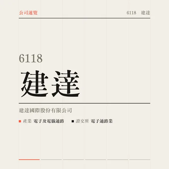 建達 公司速覽影片封面