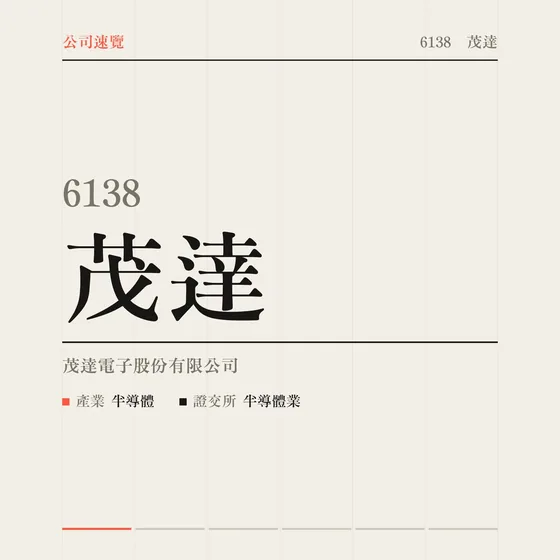 茂達 公司速覽影片封面